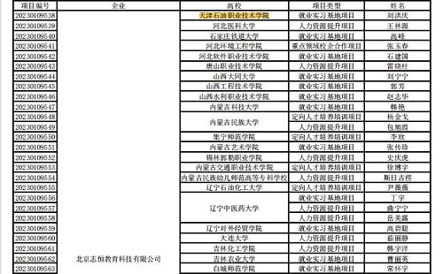微信截图_20230417155459.jpg
